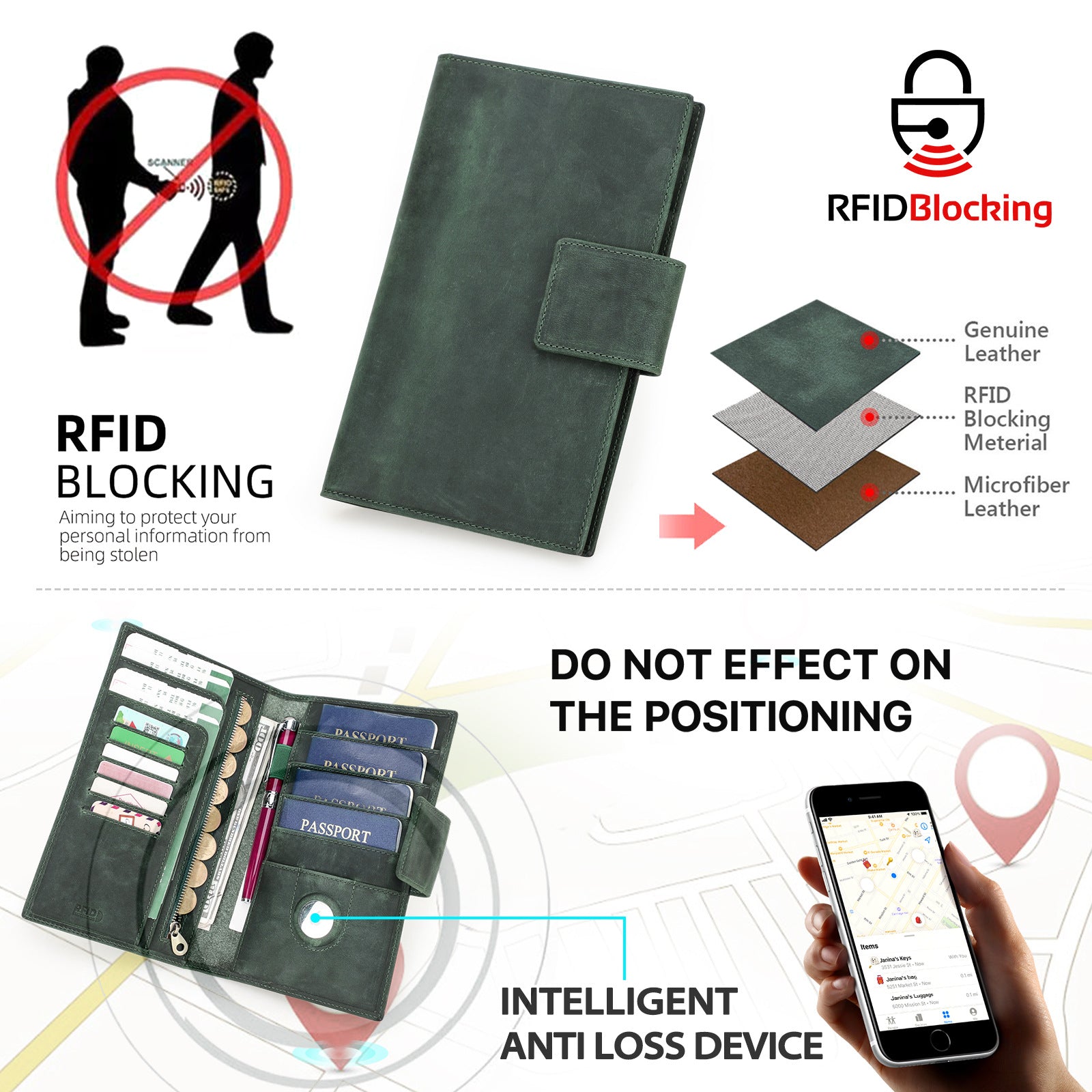 The Eriksen Everyday Leather Travel Wallet